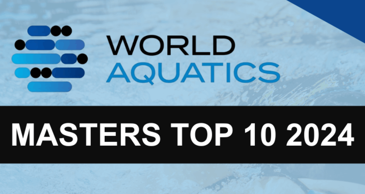 2024 World Aquatics Masters Top 10 Rankings