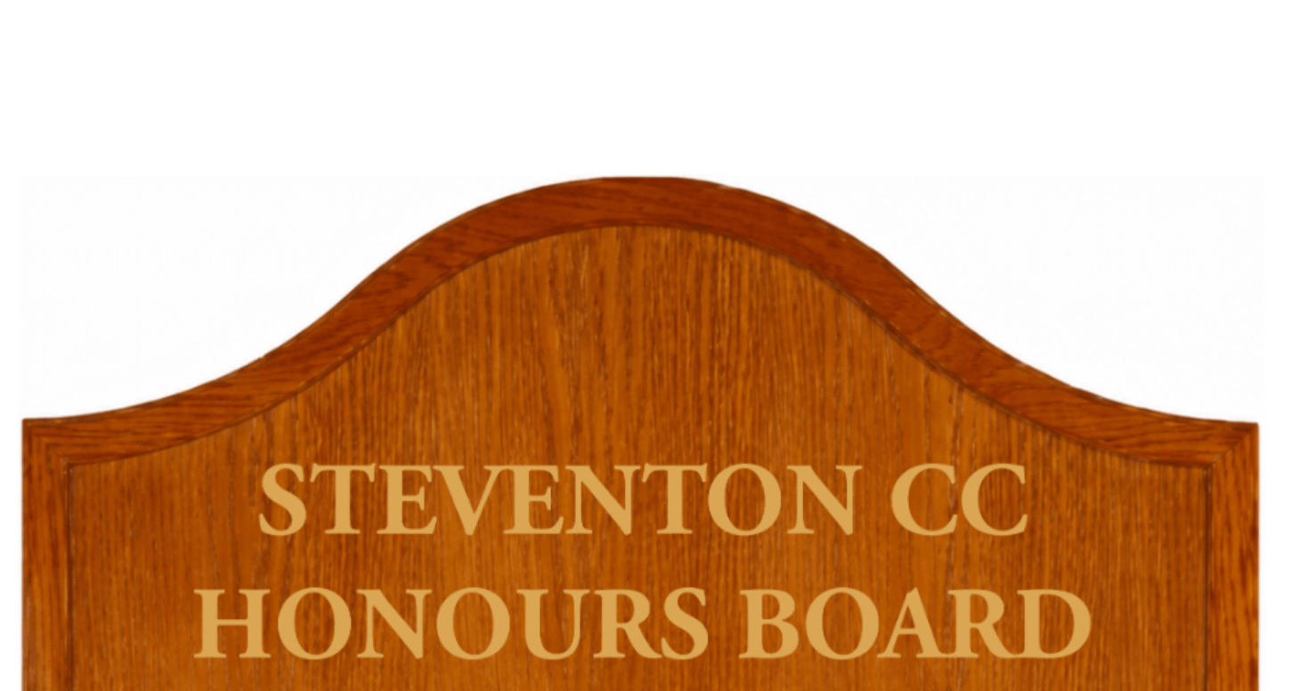 Celebrating Player Achievements With Our Mid Season Honours Boards!