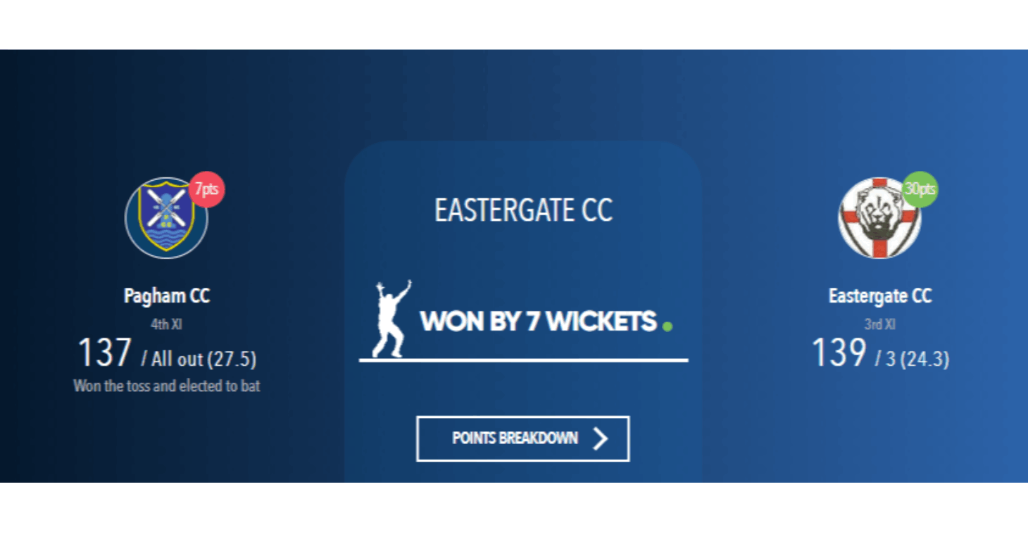 ECC 3rd XI vs Pagham CC, 4th XI