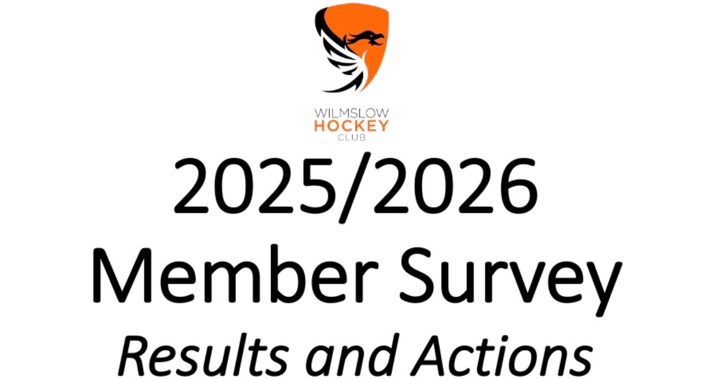 Member survey: results and actions