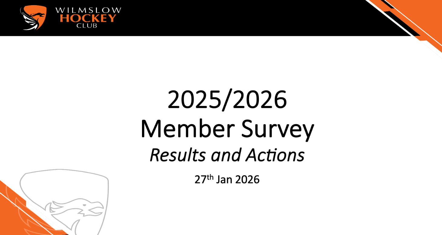 Member survey: results and actions