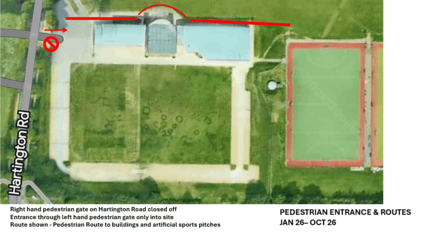 Changes to Pitch Access